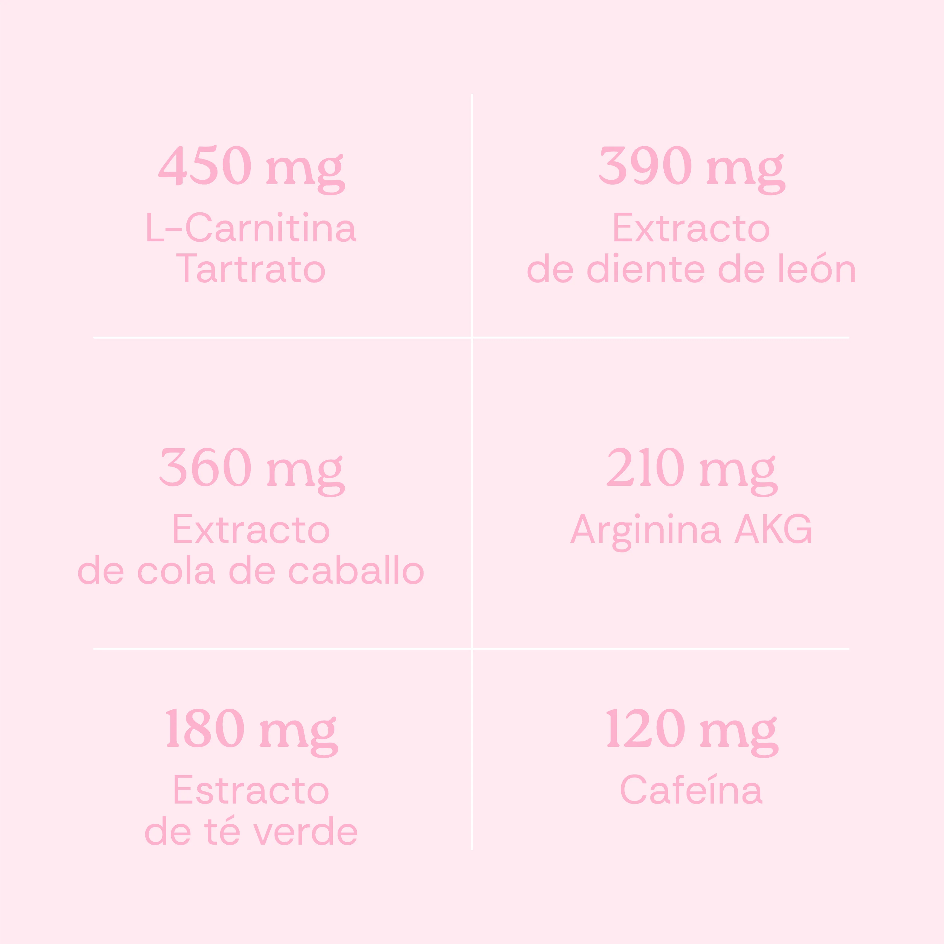 Burner Shape For Her - 90 Caps - 30 Servicios - Image 3