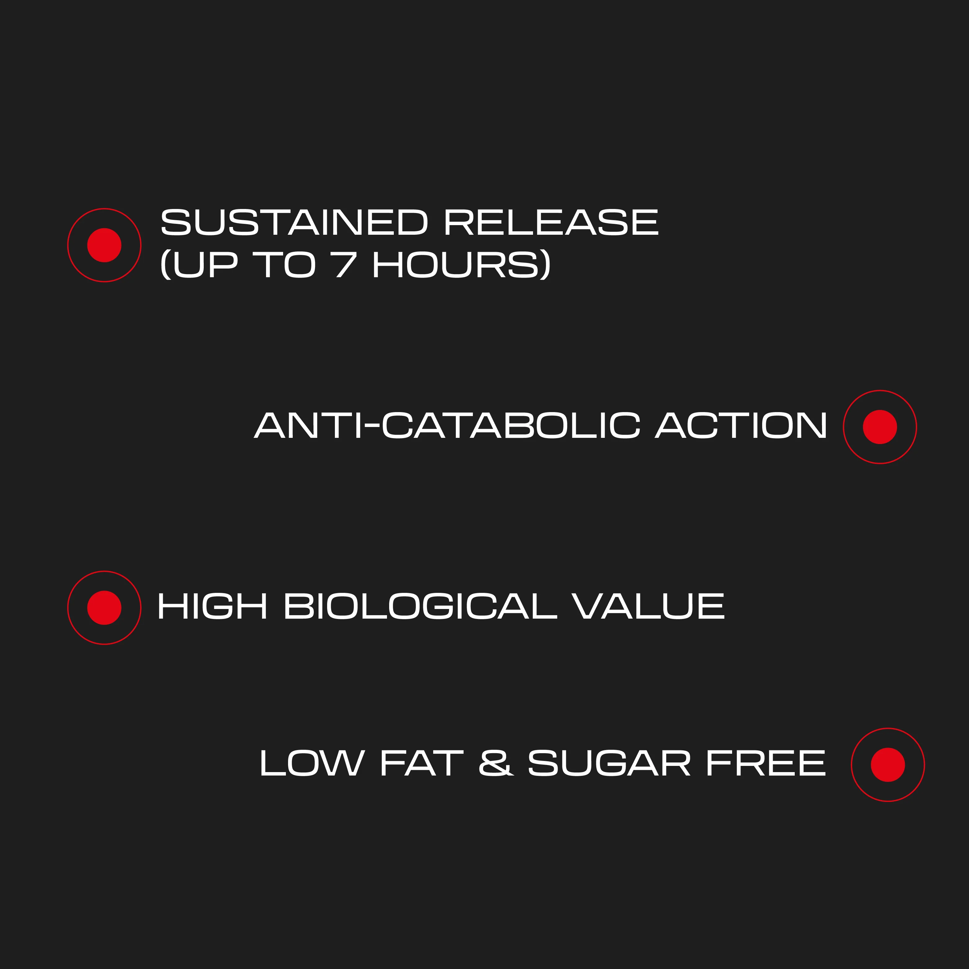 Casein Professional - 1 Kg - Strawberry White Choco - Image 5