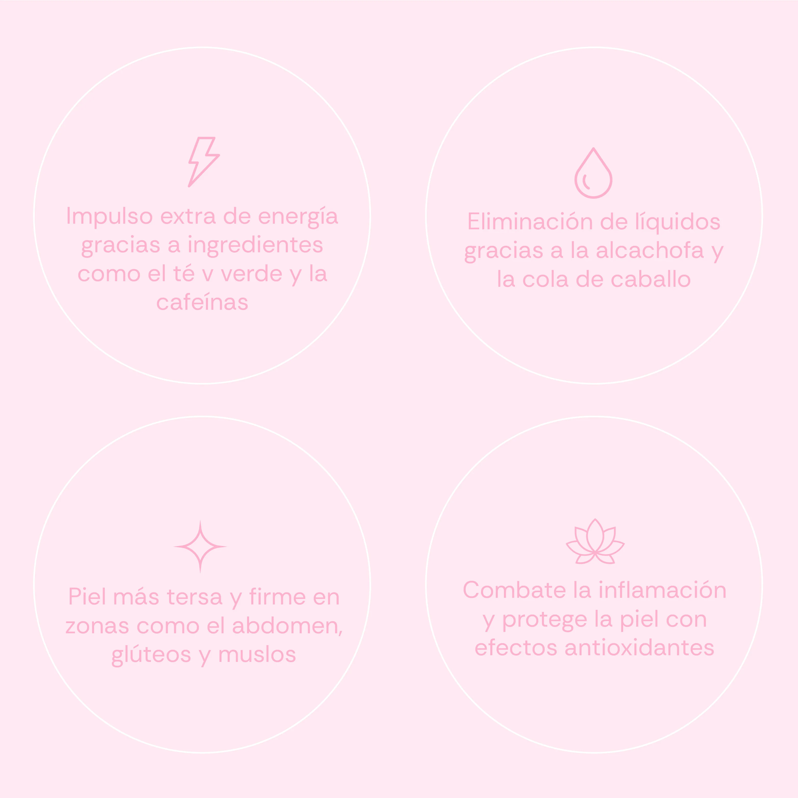 Cellu Shape For Her - 90 Caps - 30 Servicios - Image 4