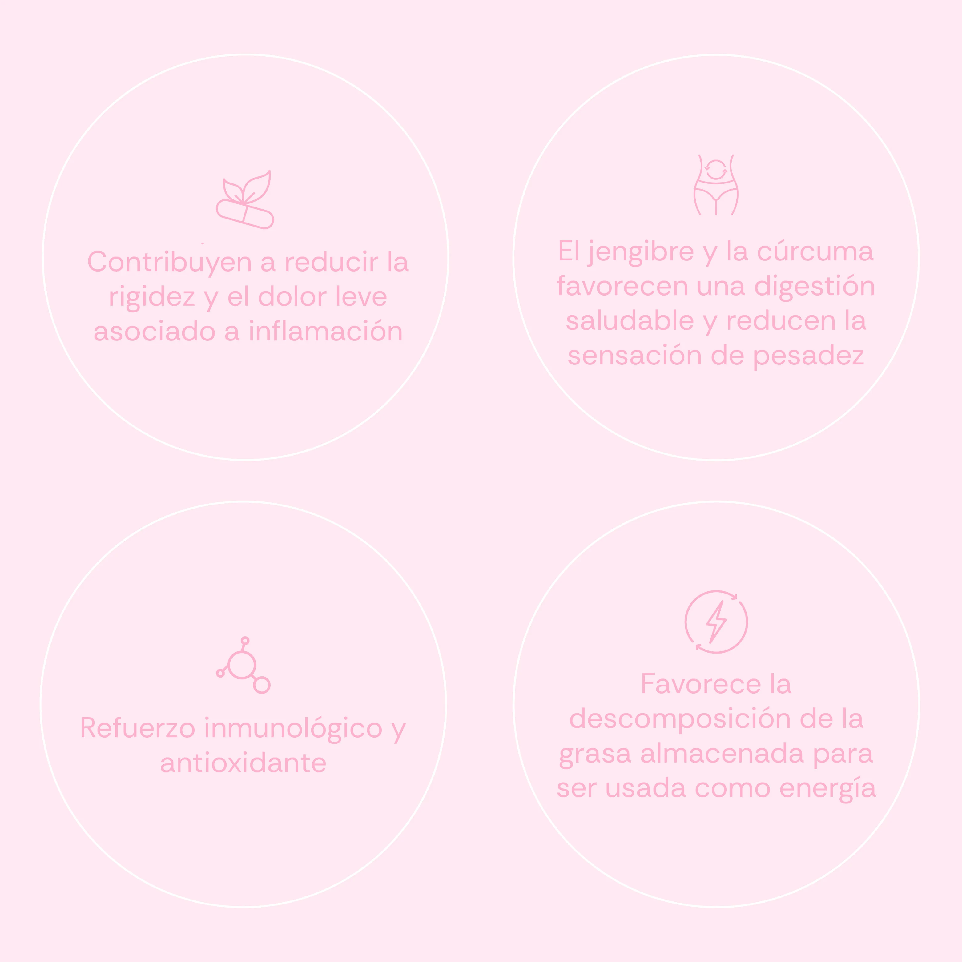 Curcumix For Her - Fórmula antiinflamatoria - 90 Caps - 30 Servicios - Image 4