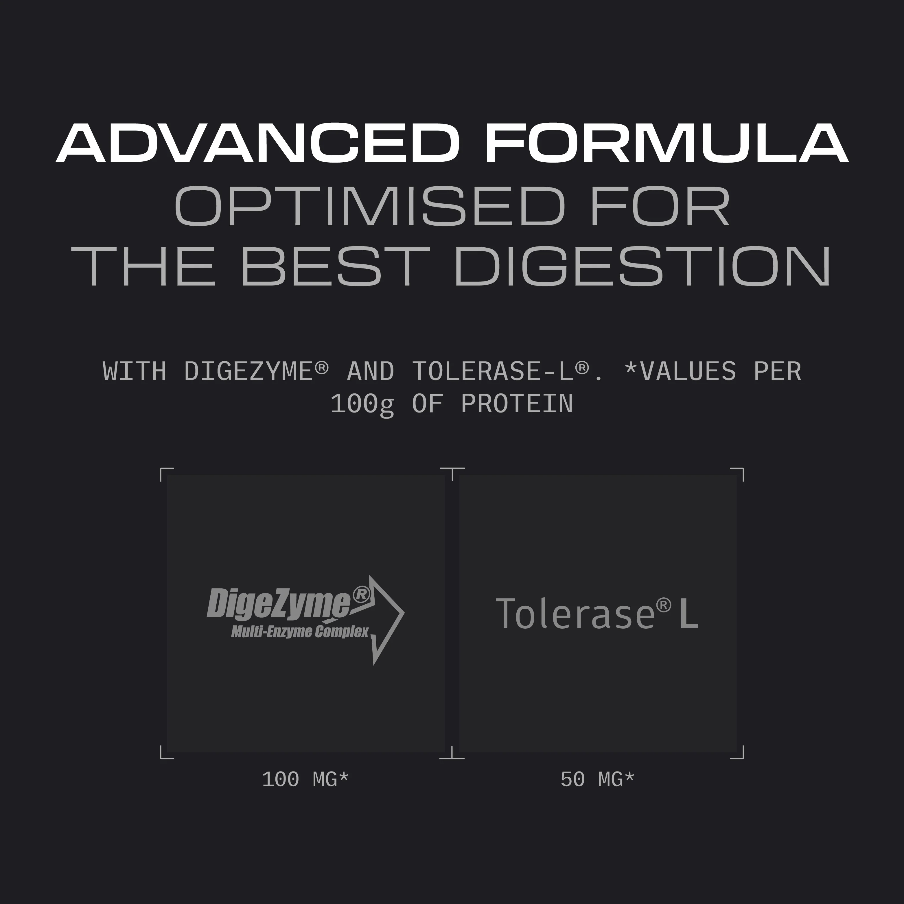 Hydro Protein Professional - 2 Kg - Cookies and Cream - Image 4