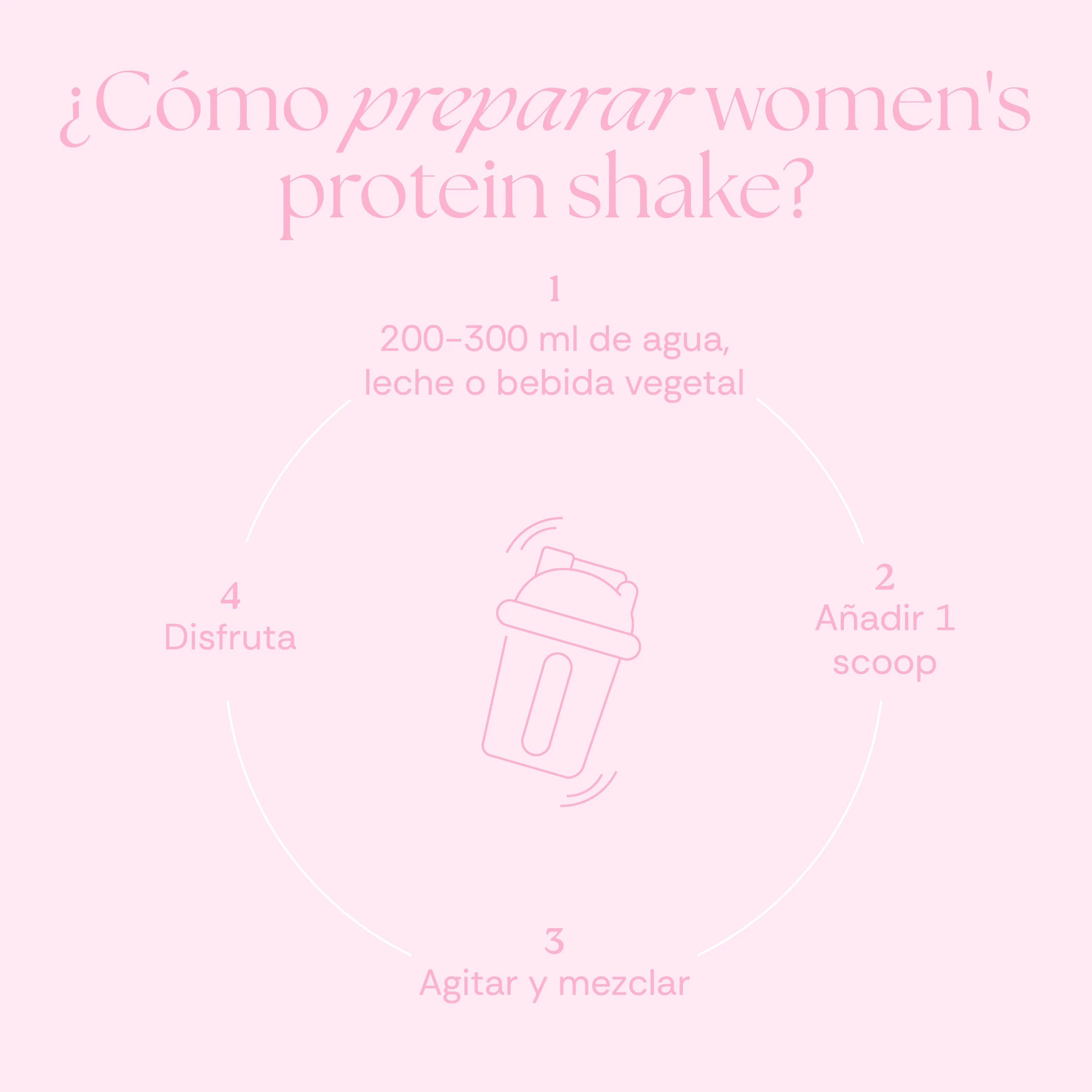 Monodosis Women Protein Shake - 30 g - Chocolate - Image 8
