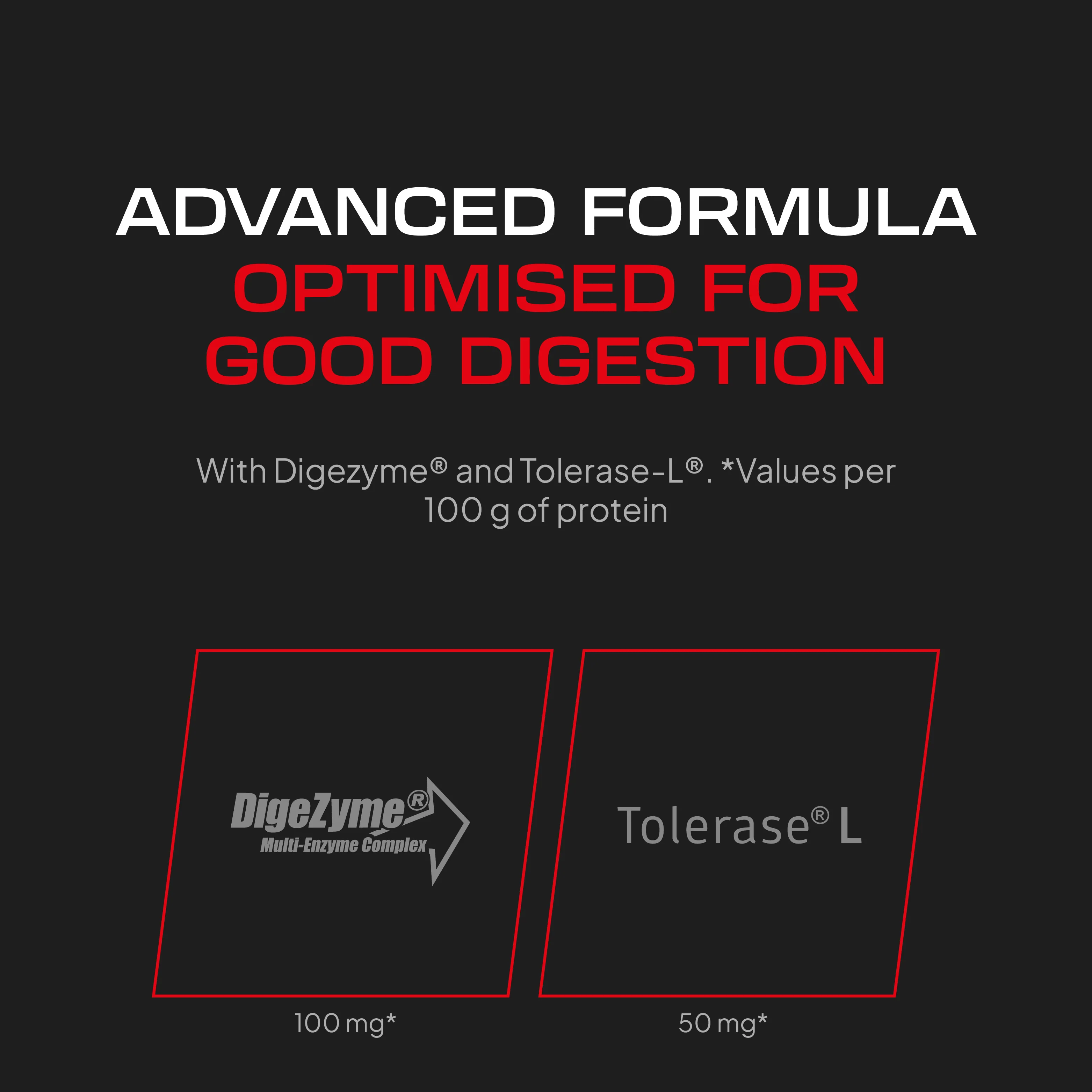 Whey Pro Concentrate - 2 Kg - Vainilla Ice Cream - Image 4