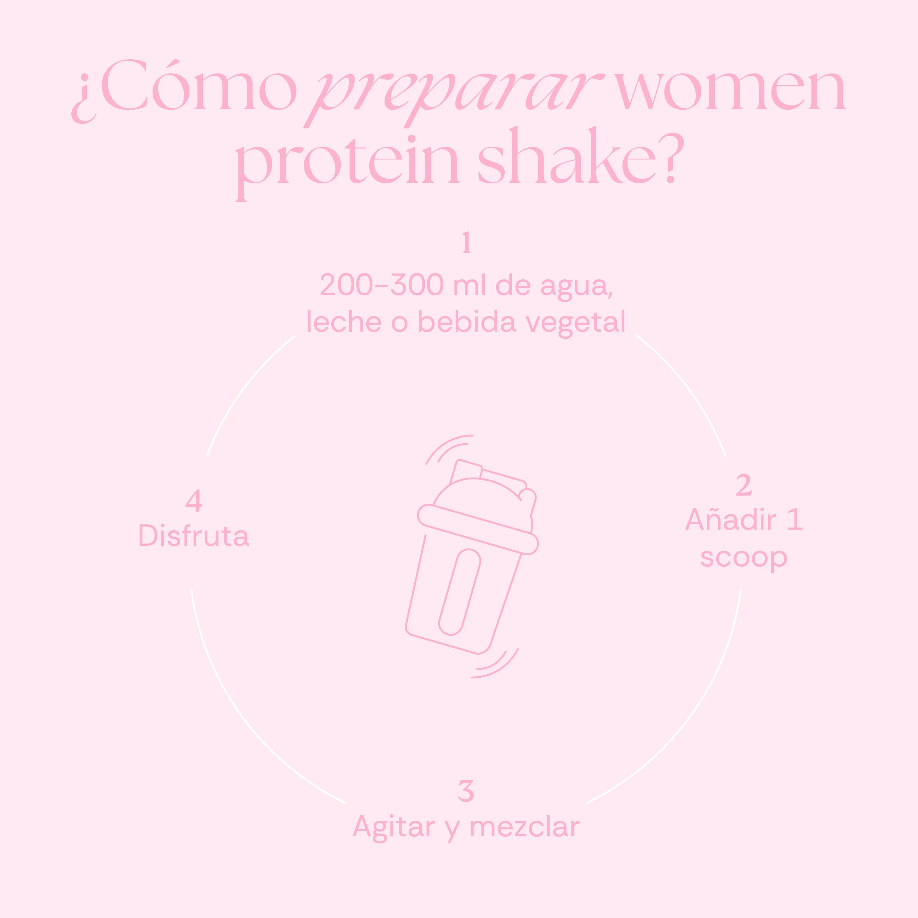Women Protein Shake - 1 Kg - Capuccino - Image 8
